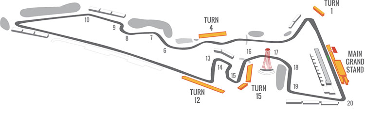 US Grand Prix Track Overview